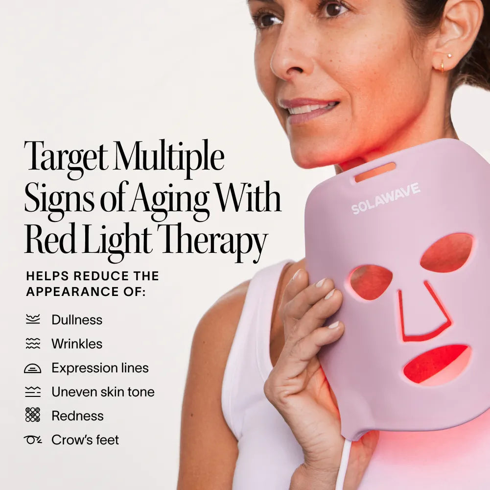 Wrinkle Retreat Face Mask & Lightboost Serum Kit