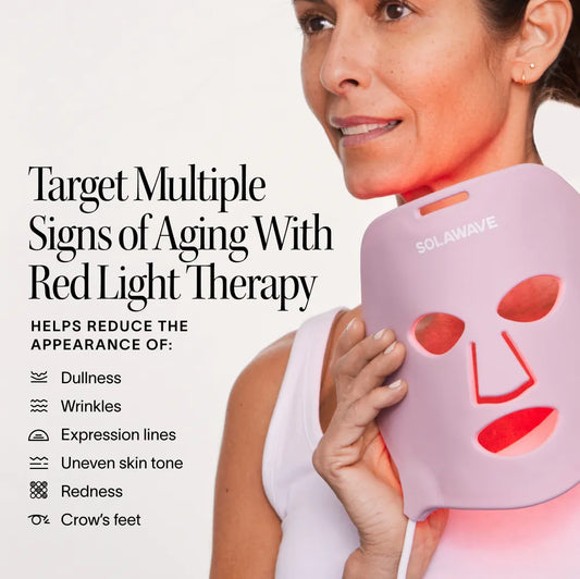 Wrinkle Retreat Face Mask & Lightboost Serum Kit